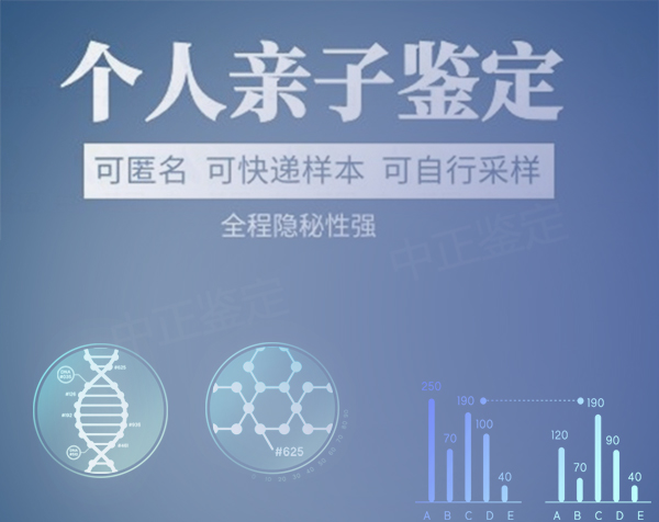 绵阳隐私亲子鉴定多少钱,绵阳隐私亲子鉴定办理流程