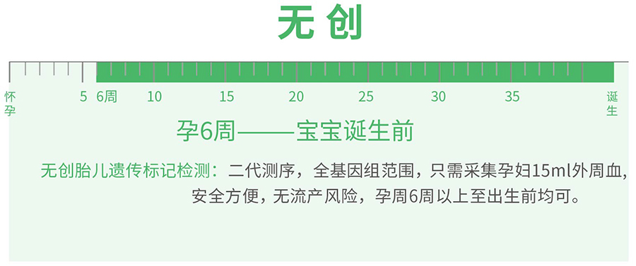 绵阳孕期亲子鉴定中心出结果要多久,