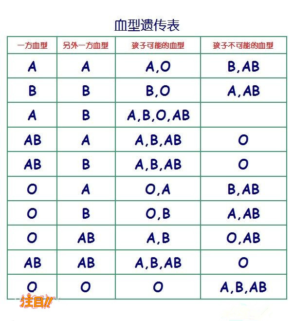 绵阳匿名DNA亲子鉴定如何收费,绵阳匿名亲子鉴定办理流程指南